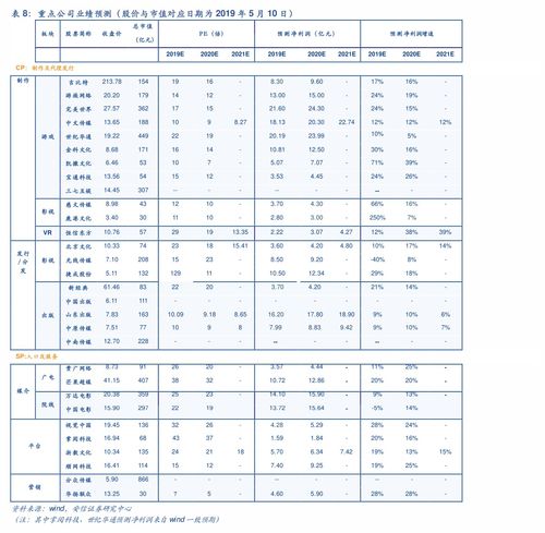 軟硬件一體化設計與開發(fā) 構建高效計算機系統(tǒng)的核心路徑