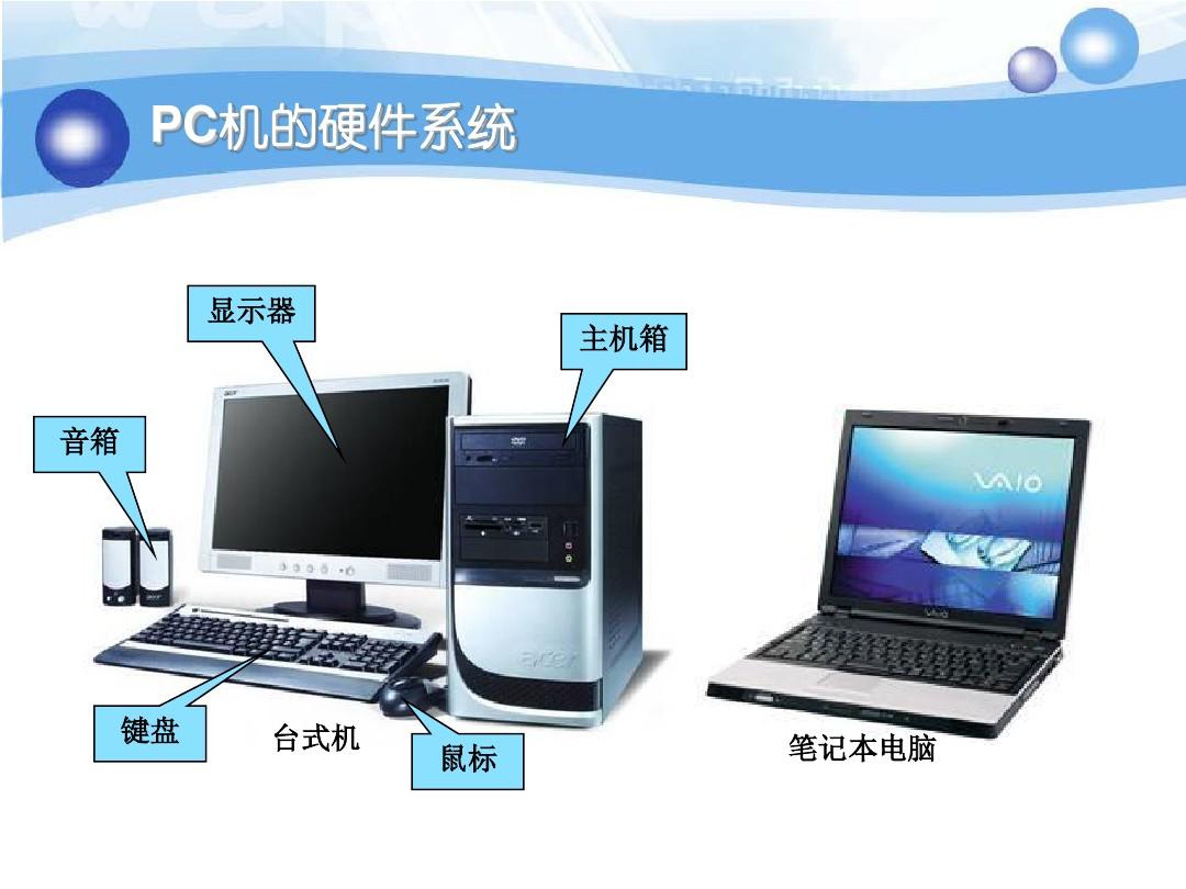 計算機軟硬件 協(xié)同工作的數(shù)字世界核心