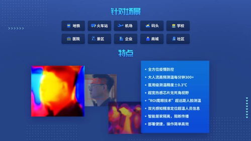 戰(zhàn)疫兵器譜 觸景無限全場景AI體溫預(yù)警方案——計算機(jī)軟硬件的智慧融合